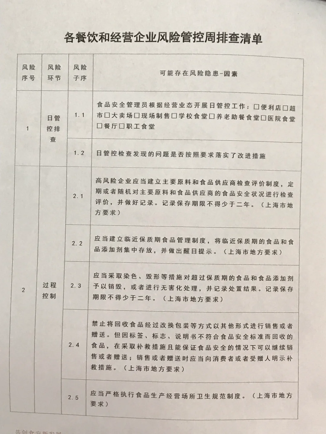 食品安全｜餐饮食品安全必备