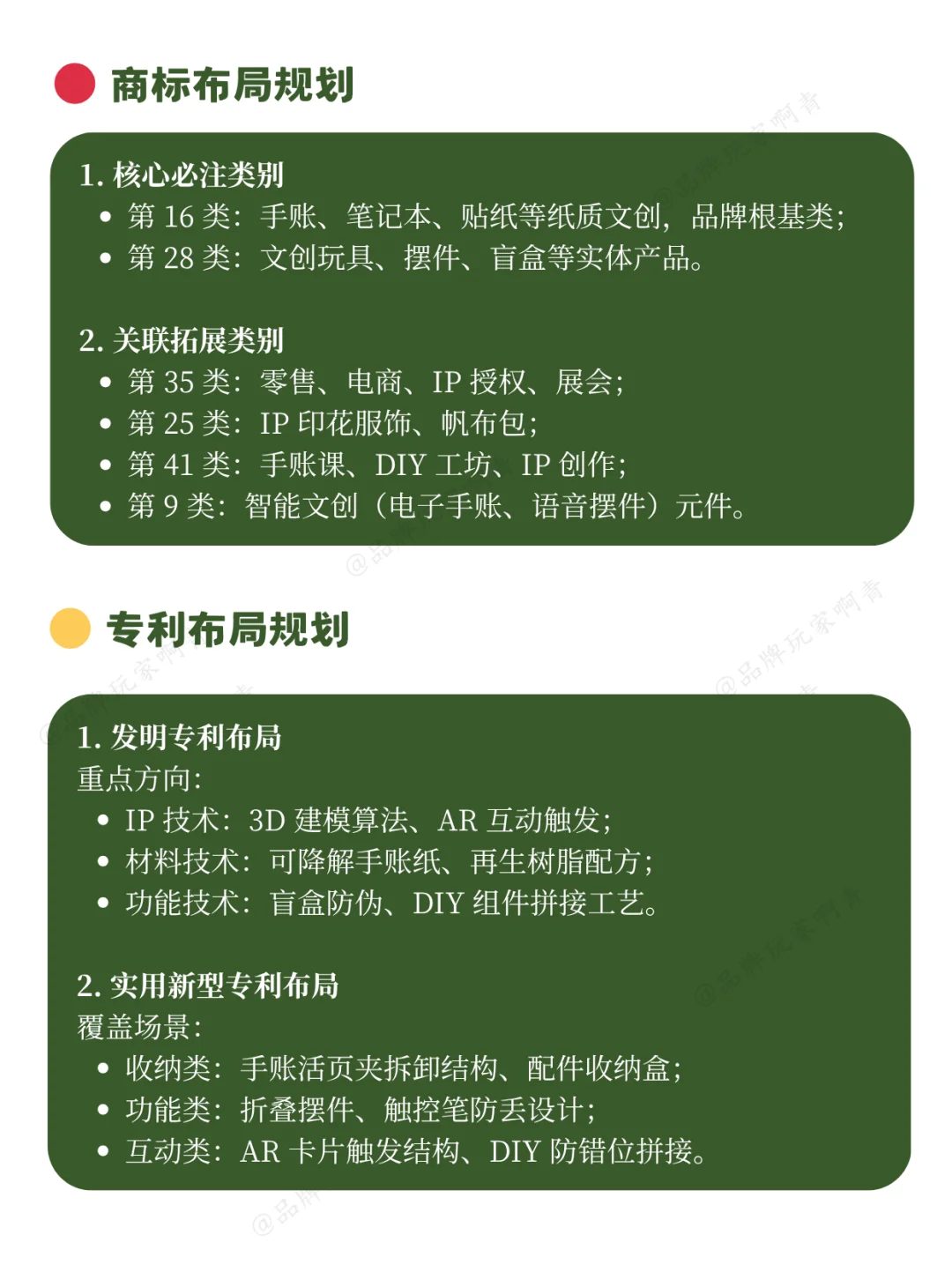 每天一个行业知识产权布局规划之文创行业