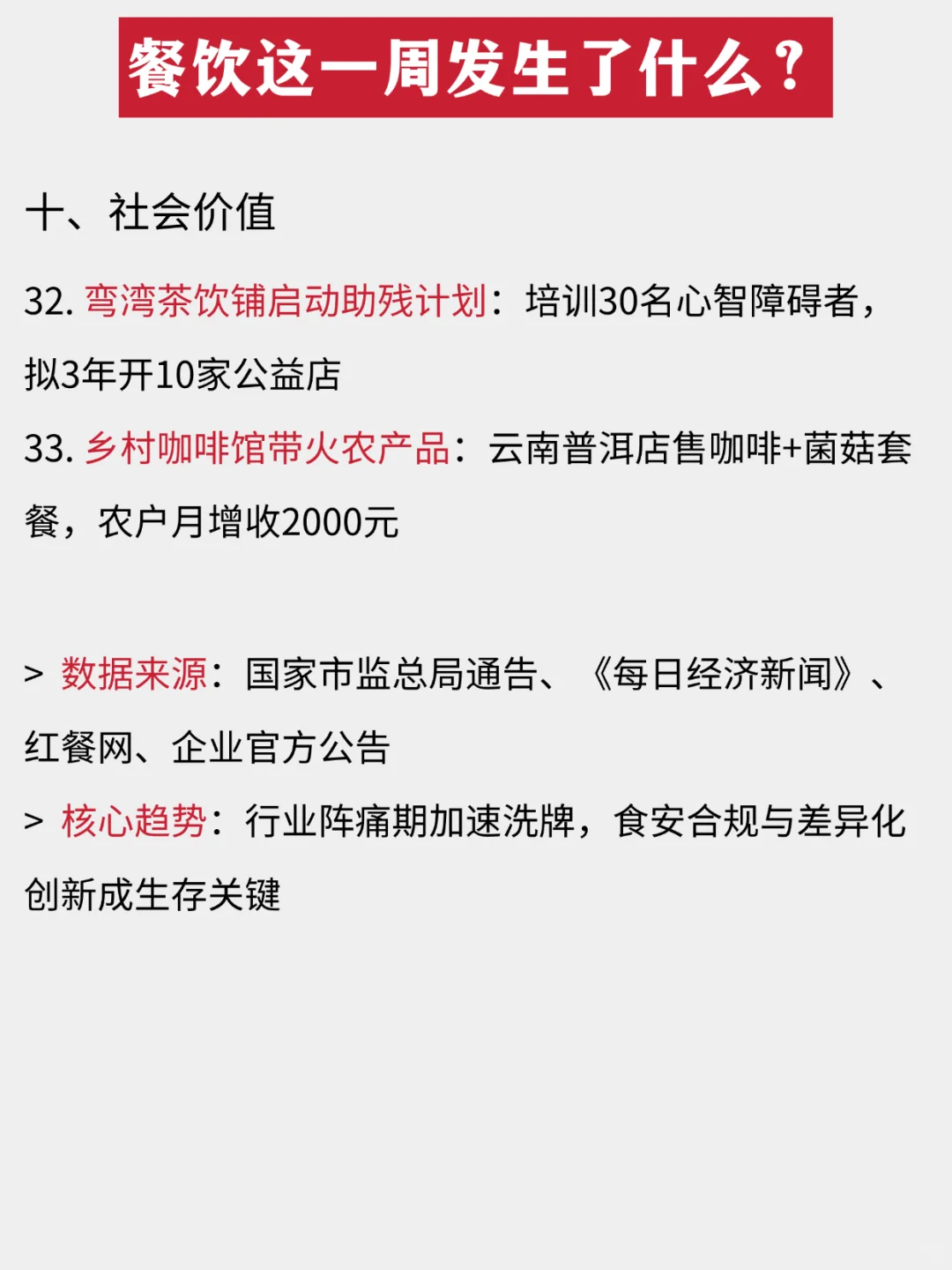 餐饮圈这一周发生了什么？