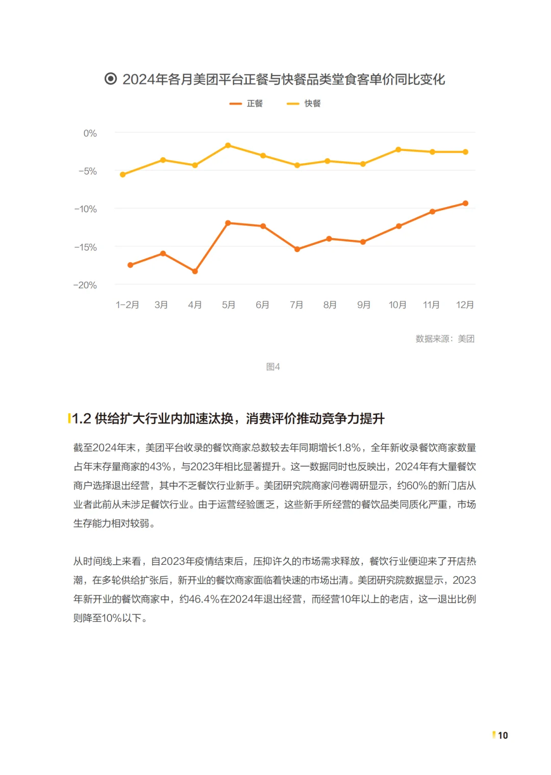 [种草R]2025年中国餐饮连锁化发展白皮书