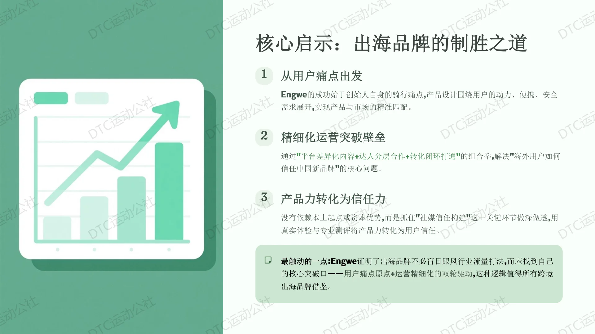 ? Engwe:国产电动自行车出海天花板!