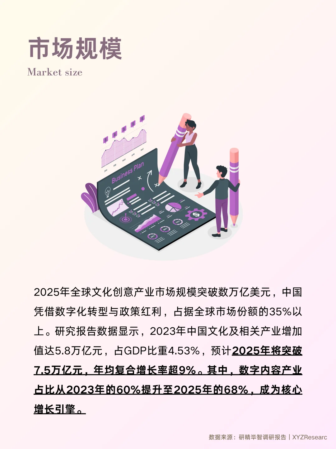 2025中国文创市场｜战略机遇报告