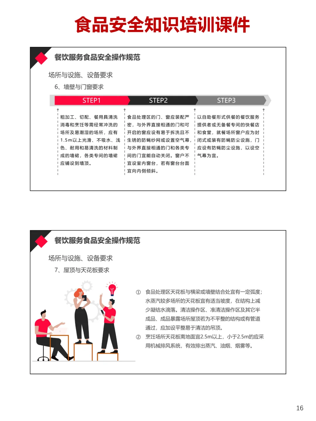 餐饮服务企业食品安全知识培训课件