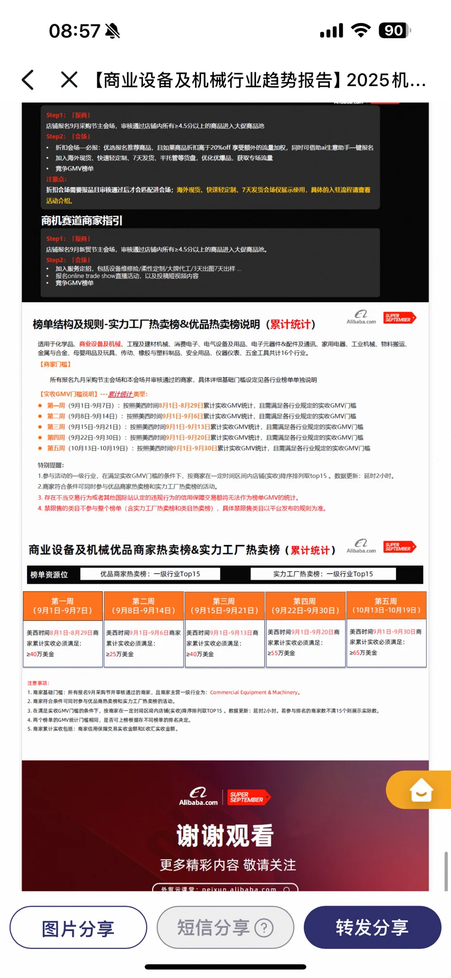 各类商业机械设备行业分析 及热销产品！