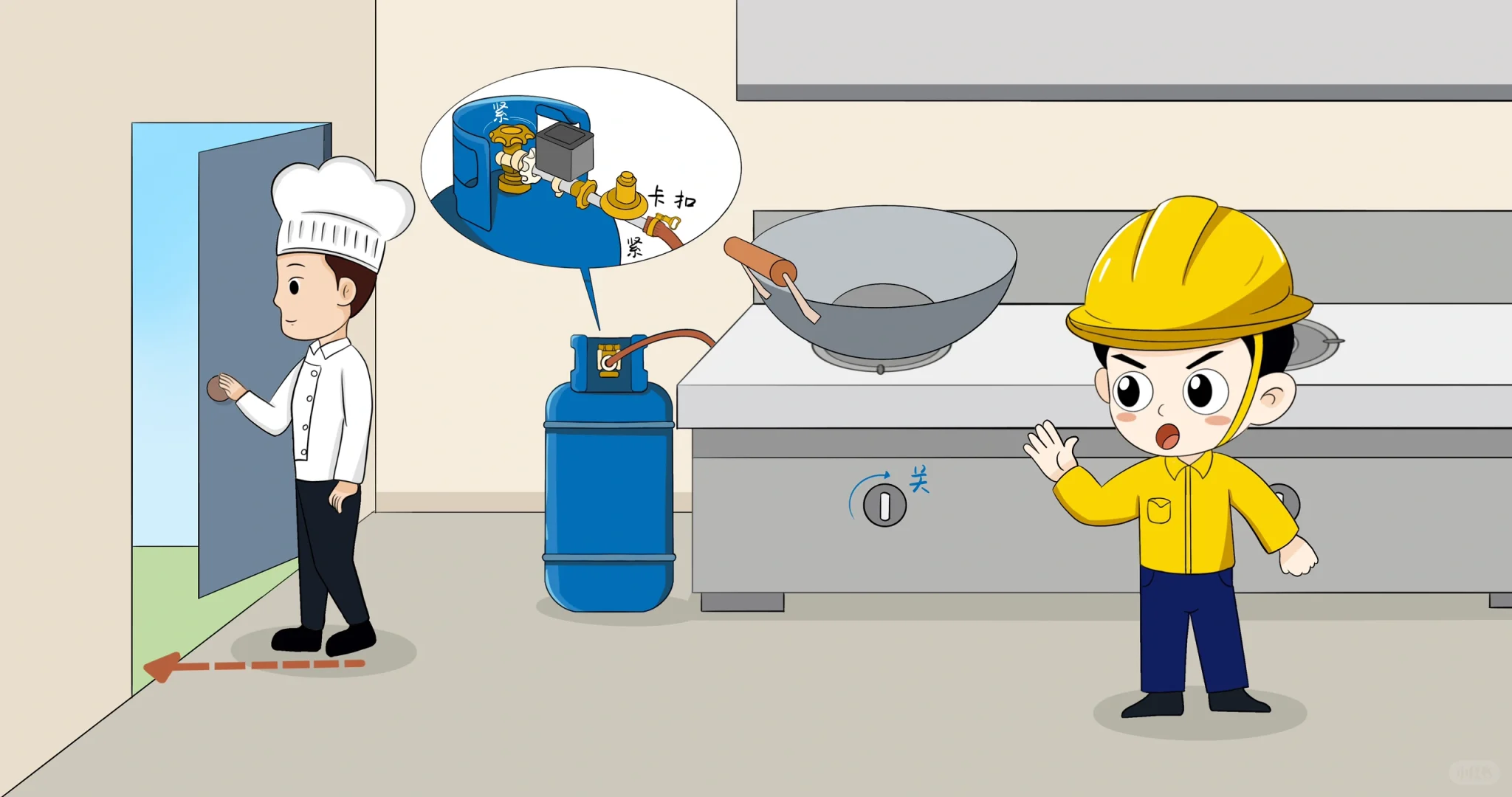 餐饮行业安全用气|漫画定制