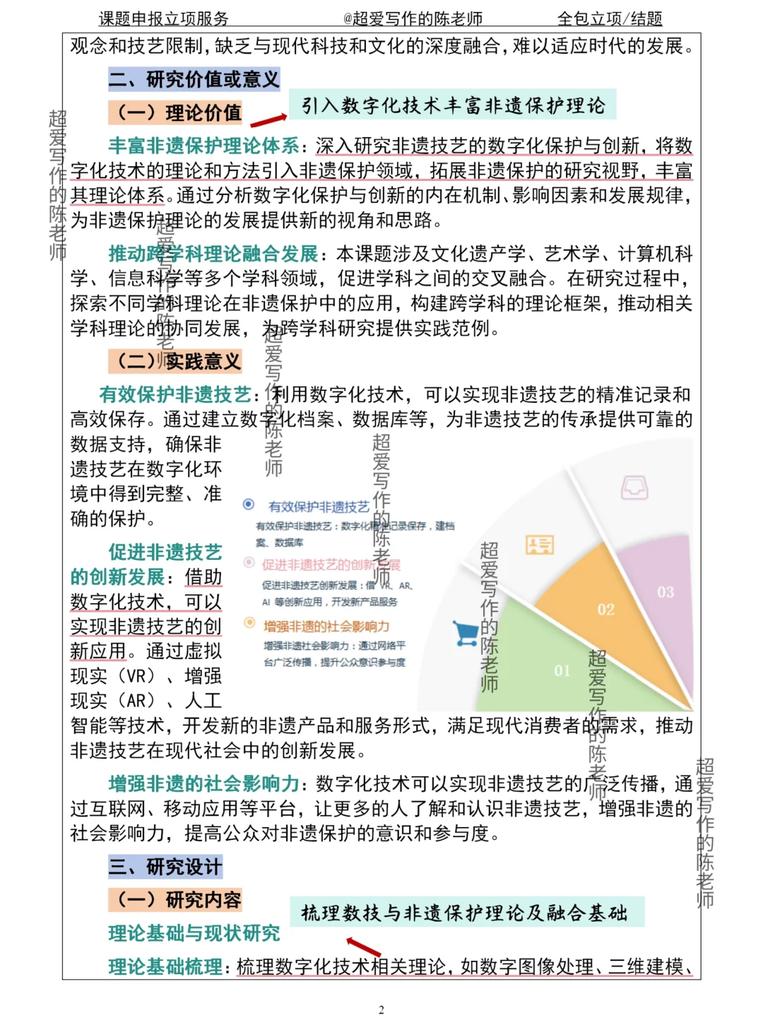 非遗技艺➕数字赋能课题，不会写直接抄！