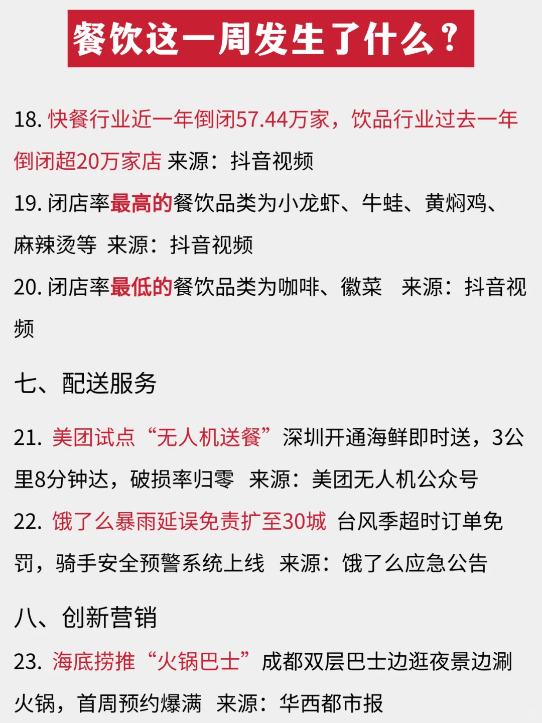 餐饮这一周发生了什么？