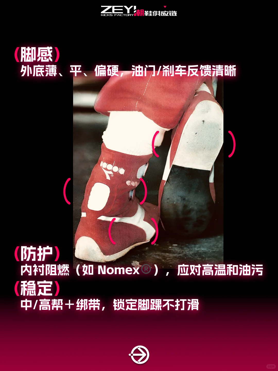 ?谁说潮鞋没小单，做鞋和F1一样快