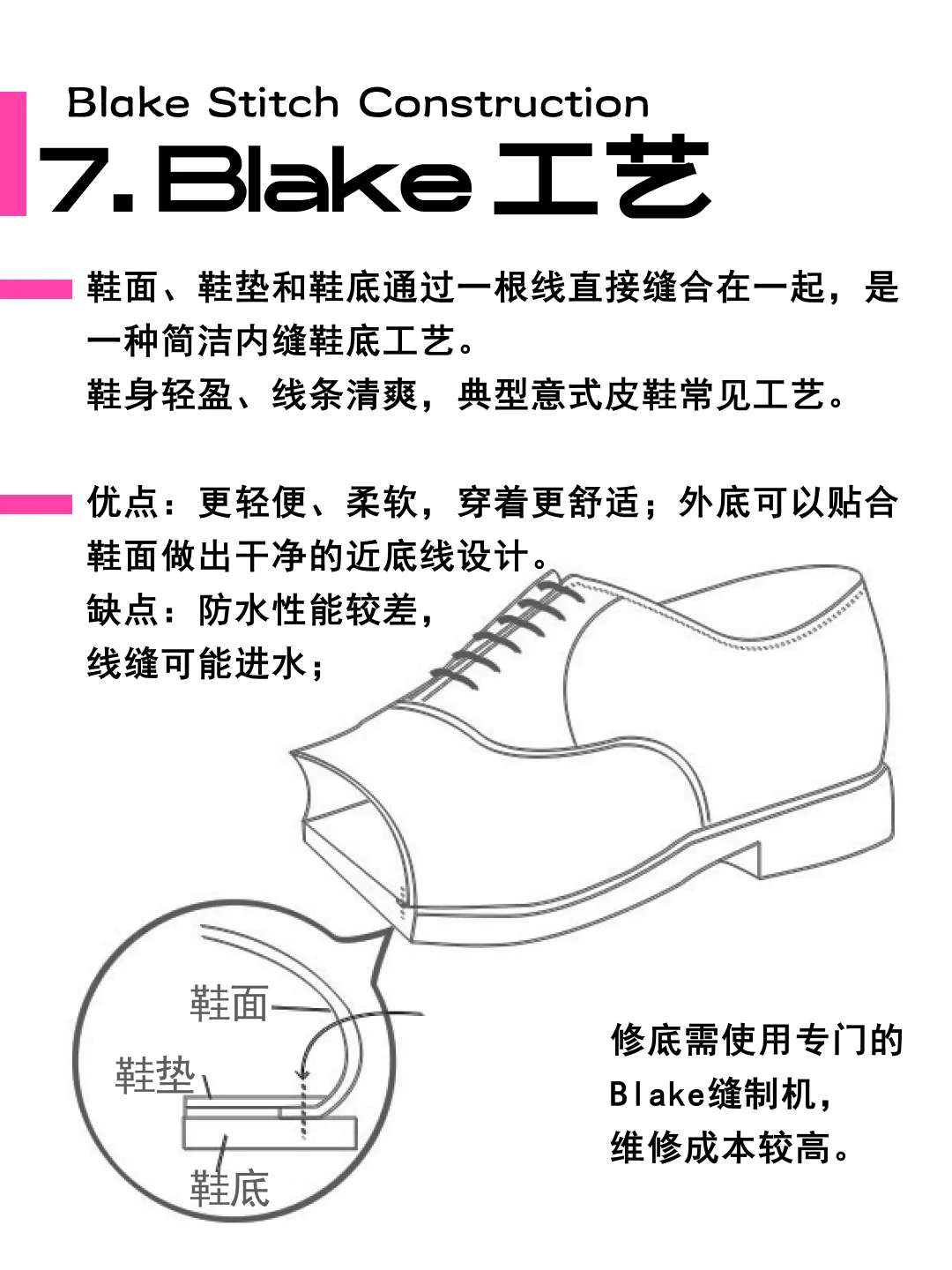 别只会看款式，潮鞋工艺才是你和大牌的差距