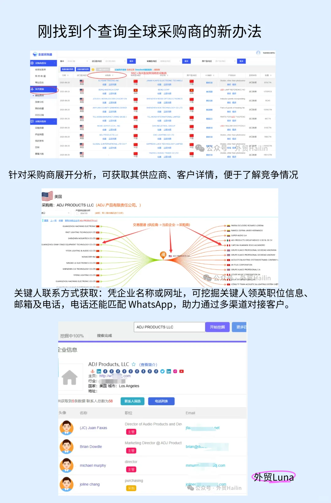 刚找到个查询全球采购商的新办法