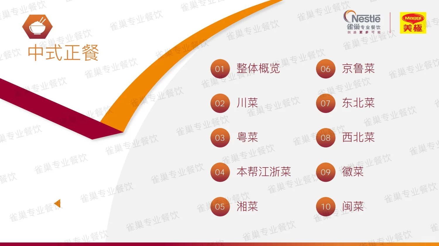 157页报告|2025中式餐饮行业趋势报告