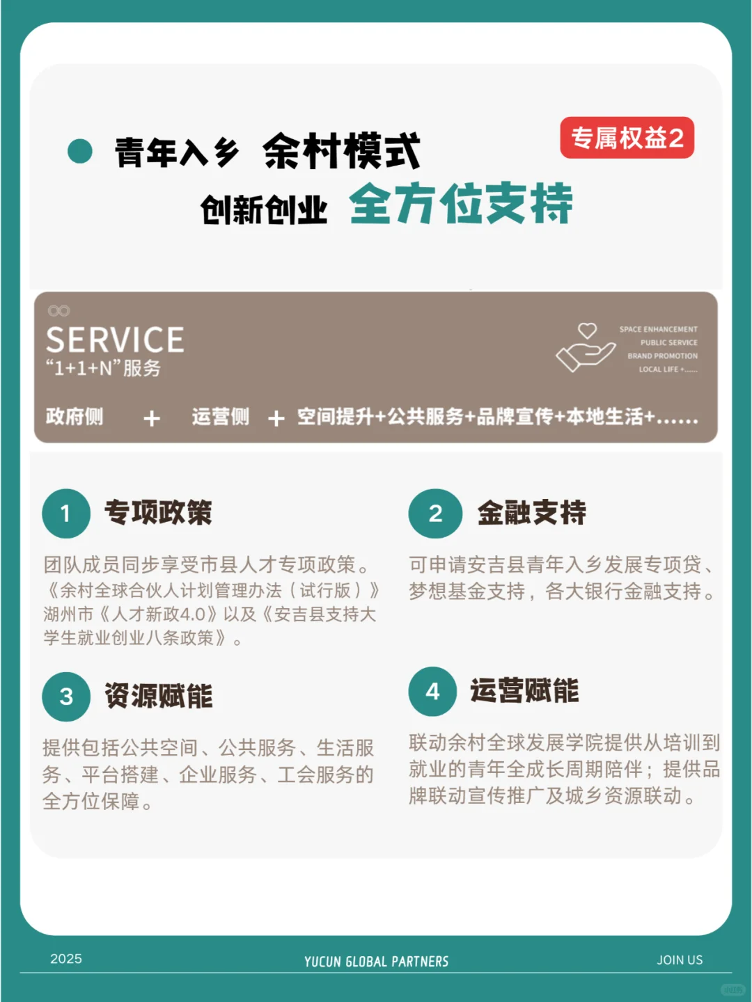 ?余村全球合伙人招募｜寻找内心火热的你