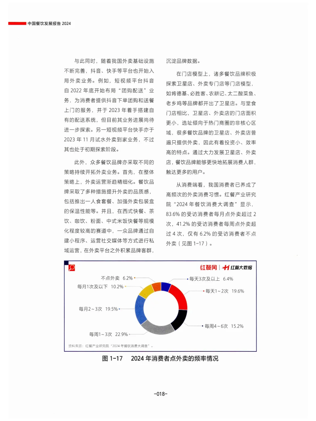 餐饮加盟升温，餐企连锁发展使上游转型升级