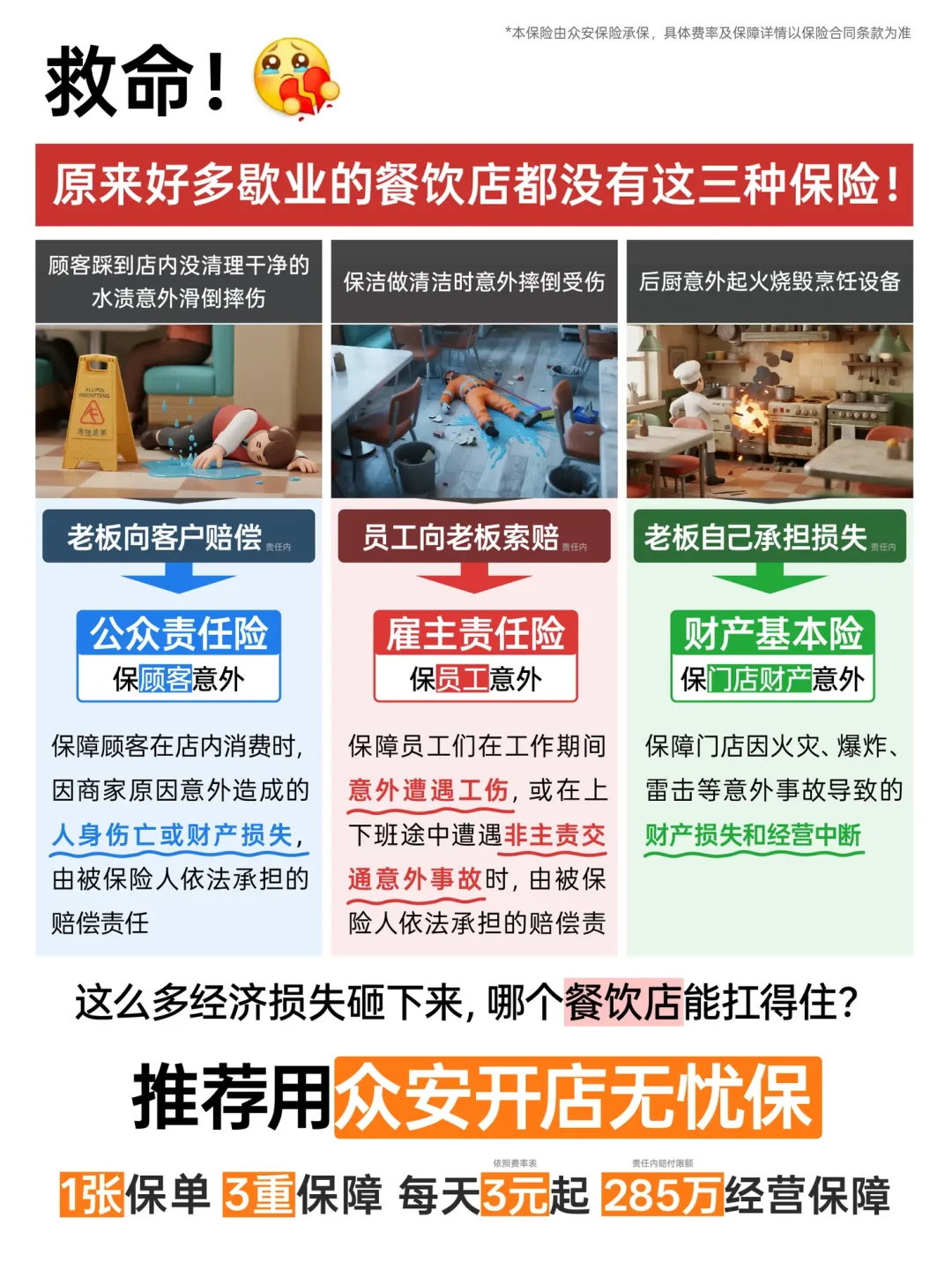 突然发现了歇业餐饮店的通病：没有开店保险