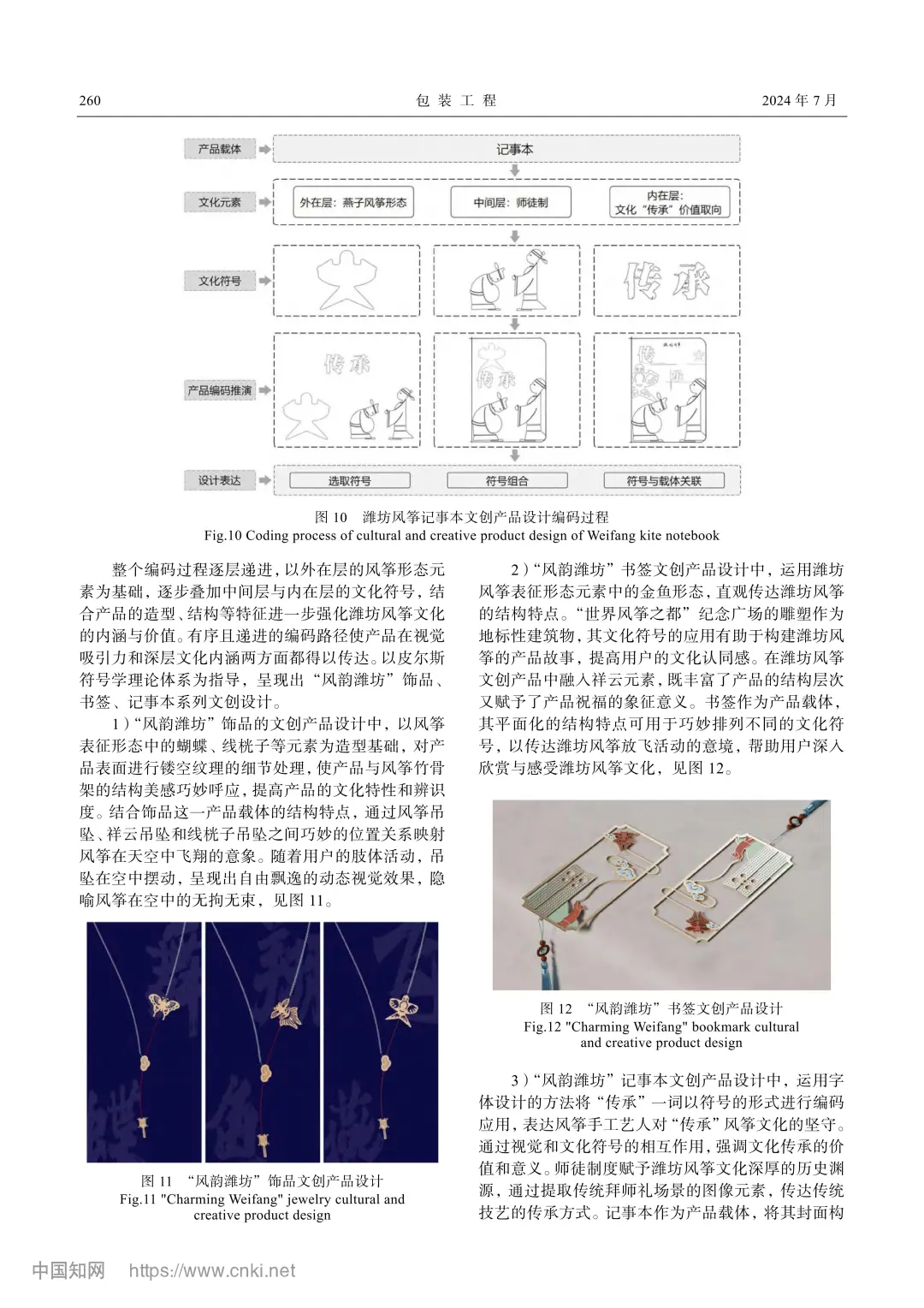 基于皮尔斯符号学的潍坊风筝文创产品设计
