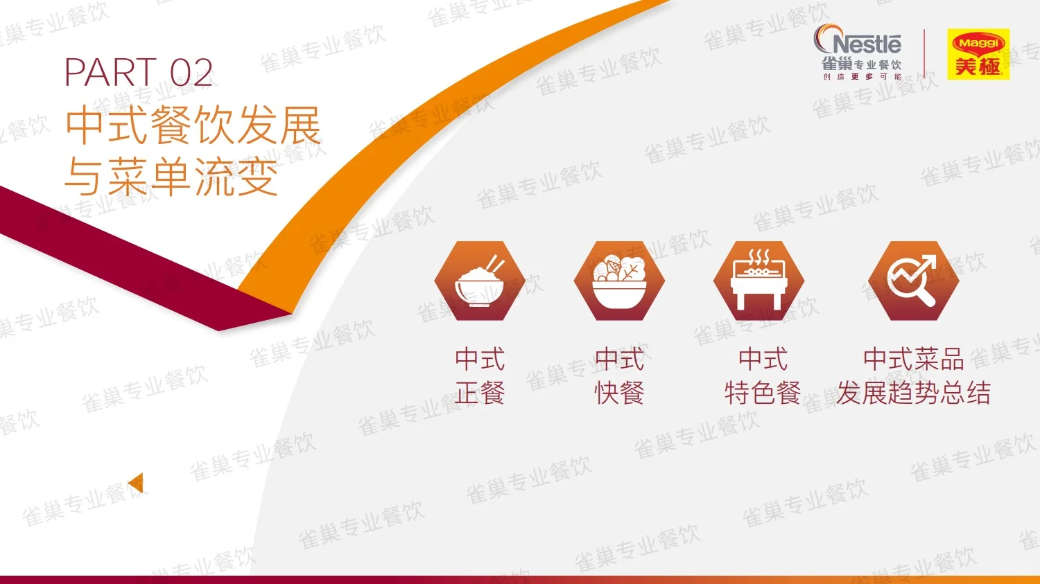 157页报告|2025中式餐饮行业趋势报告