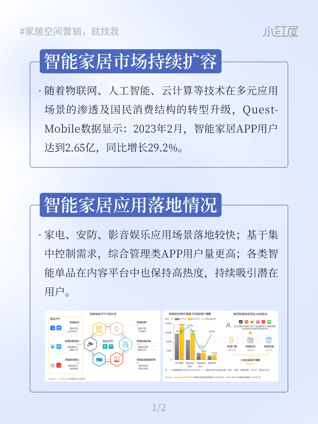用户量近3亿！智能家居市场➕受众洞察｜干货