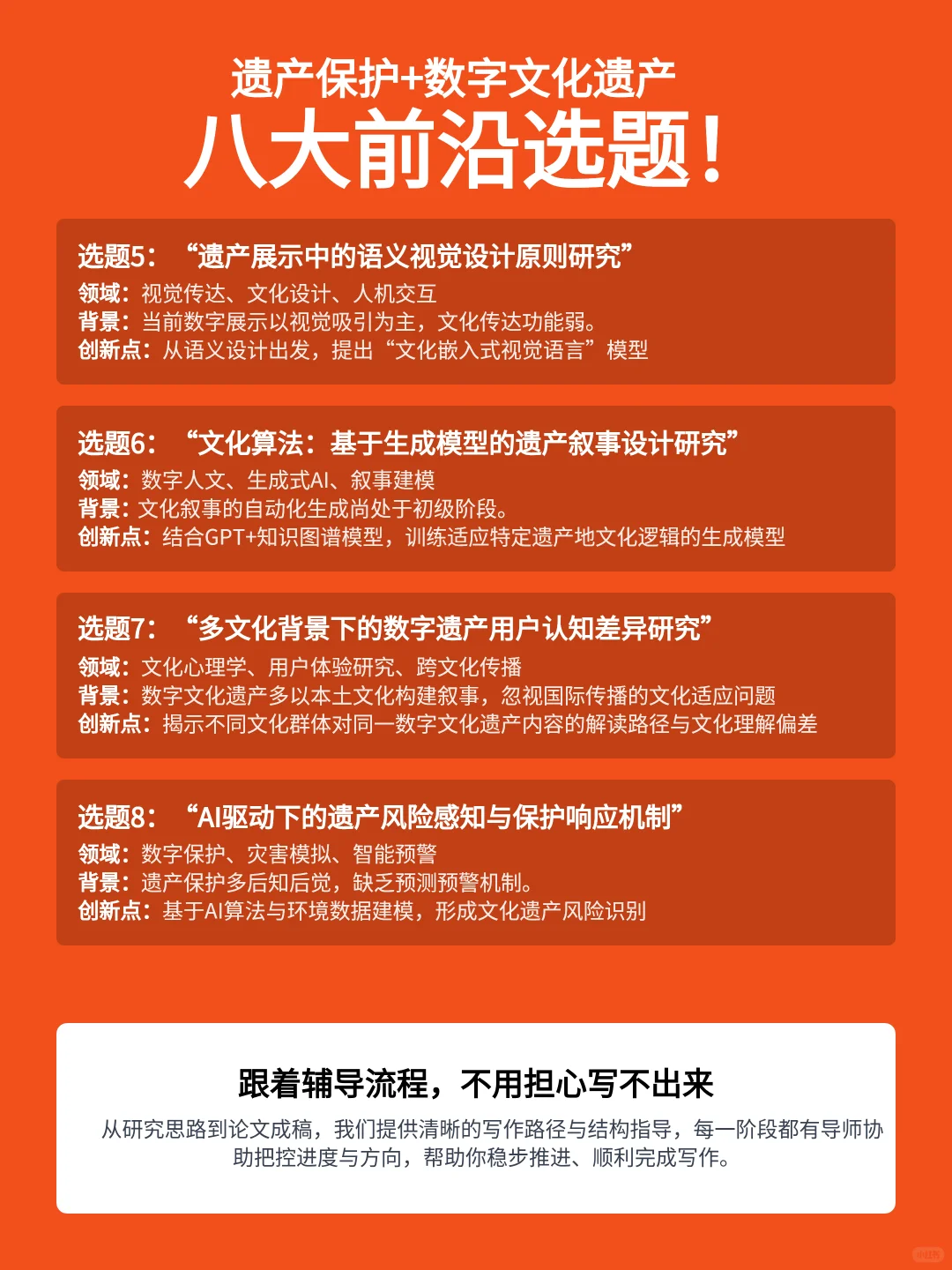 下一个风口！遗产保护+数字文化遗产！