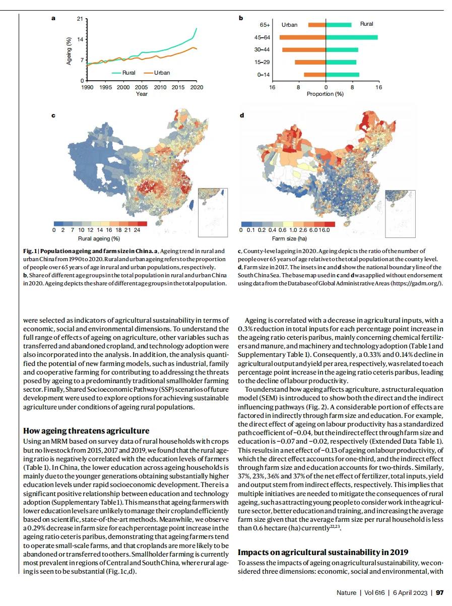 Nature-人口老龄化对农业可持续性的影响
