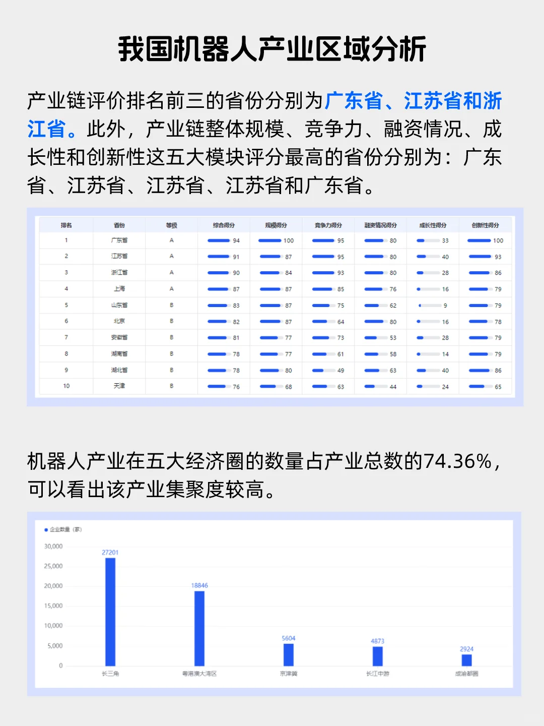 每天看懂一个风口产业——机器人