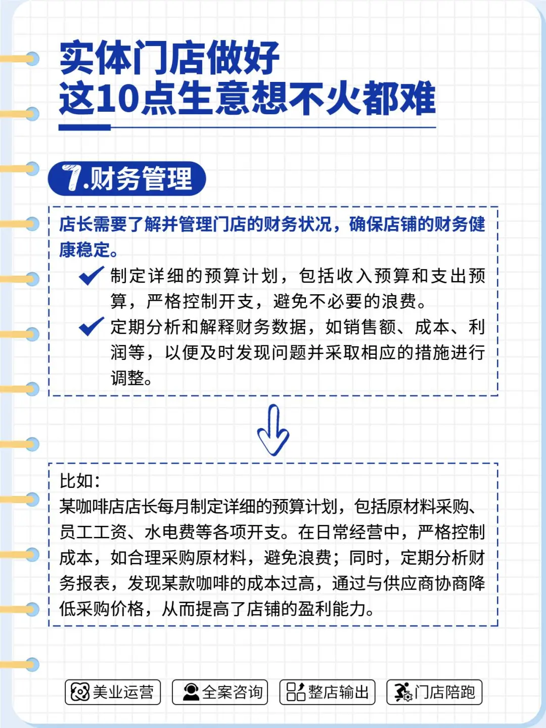 实体门店做好这10点生意想不火都难
