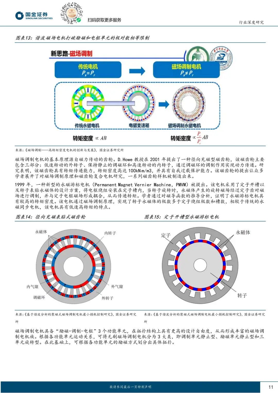 机器人前瞻技术专题