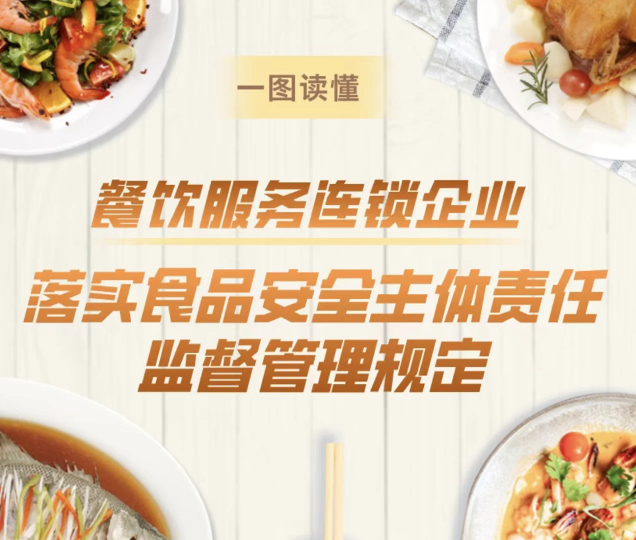 餐饮服务连锁企业落实食品安全主体责任监督