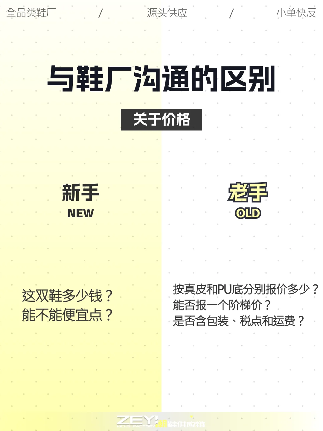 ?和鞋厂沟通正确方式，20年工厂经验总结