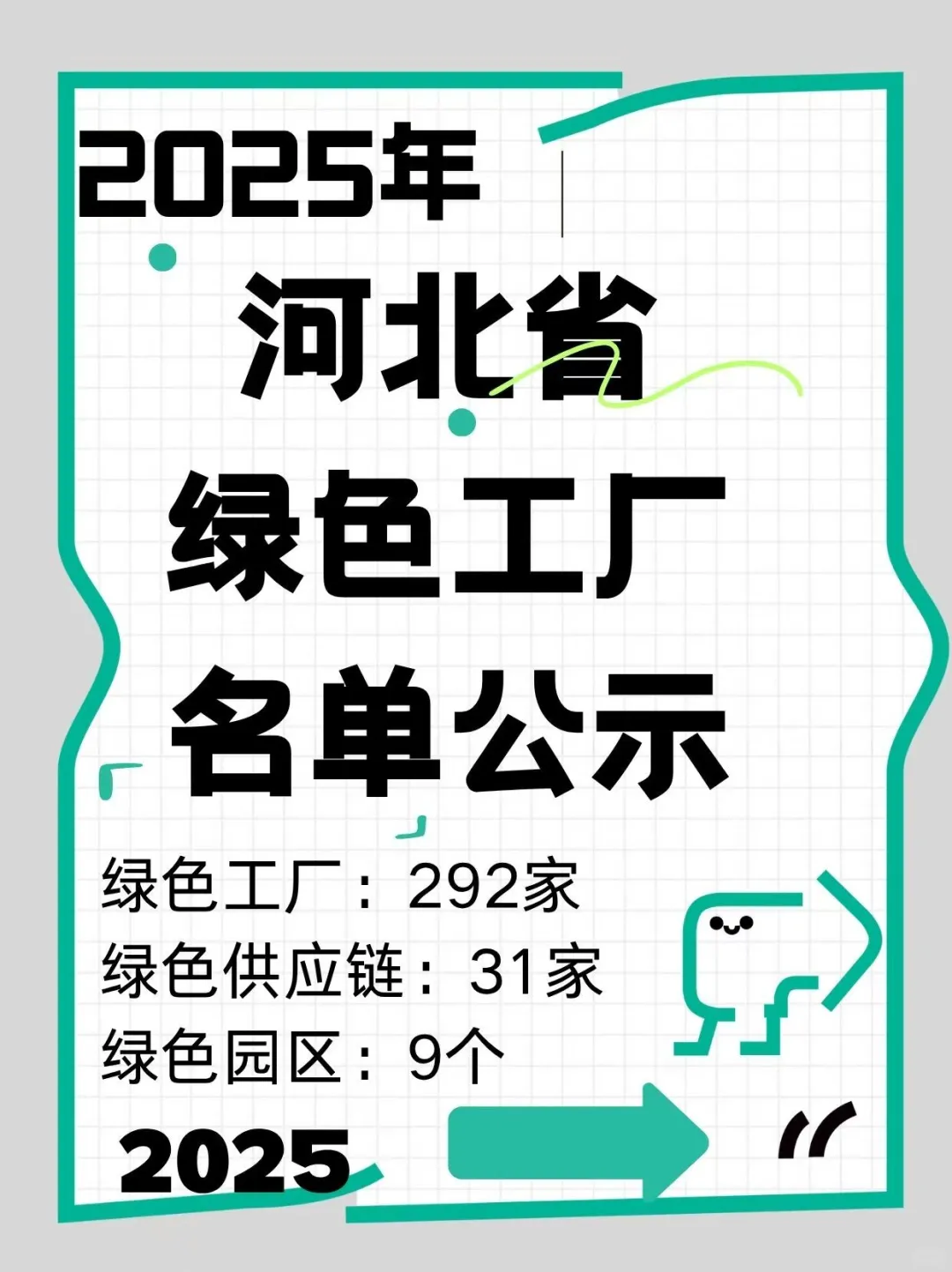 河北省2025年省级绿色制造名单公示
