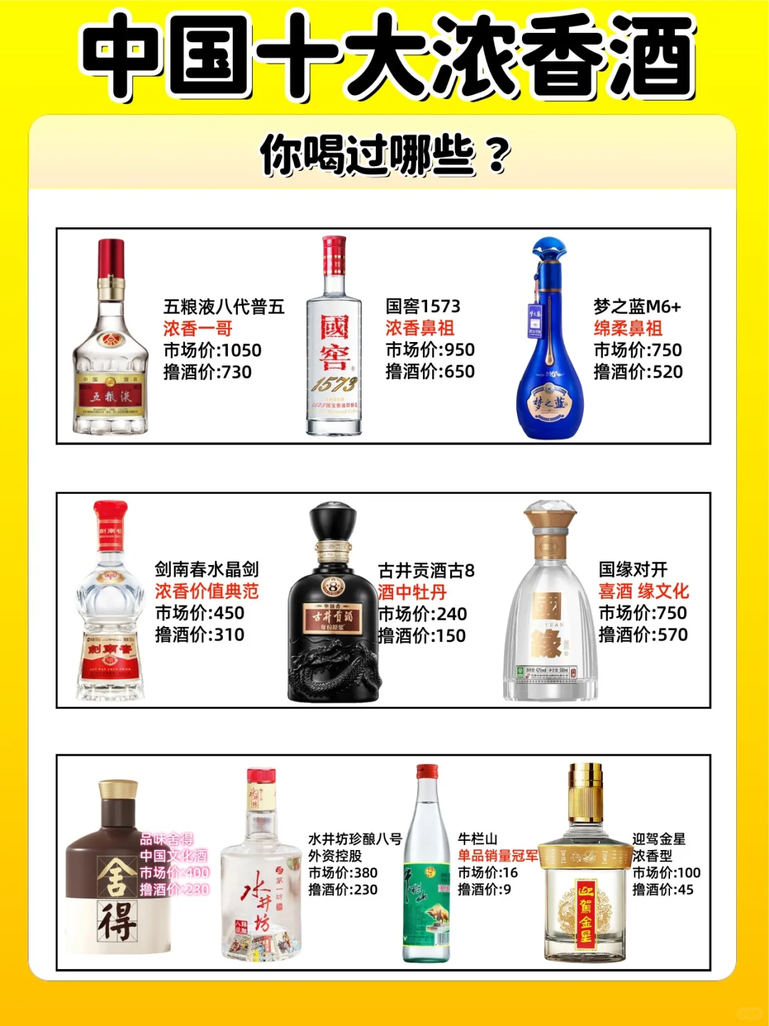 中国十大浓香酒