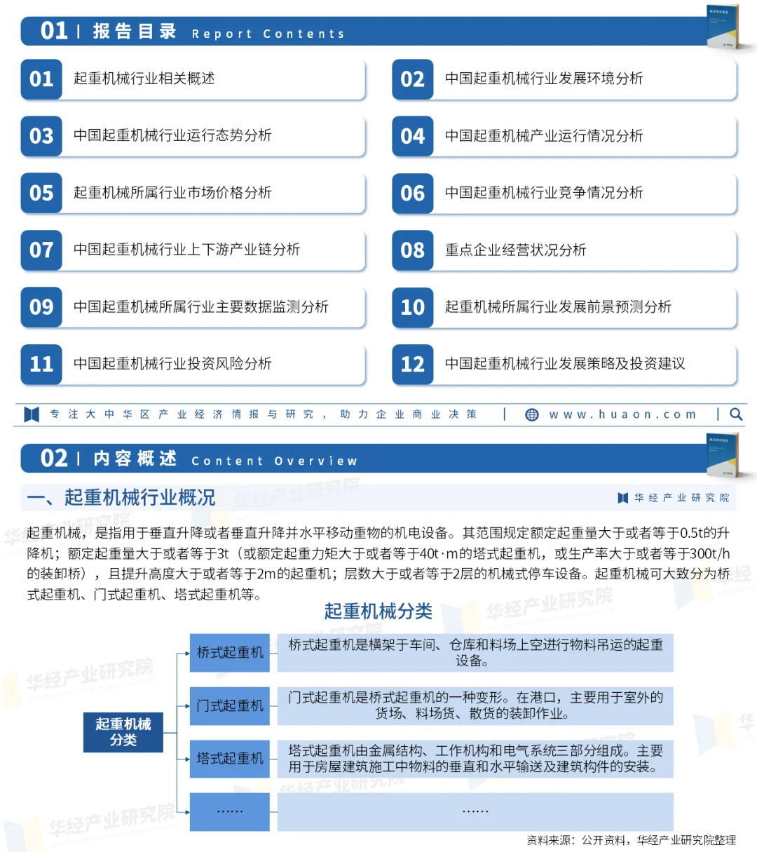 一文解读起重机械行业：发展现状及未来趋势