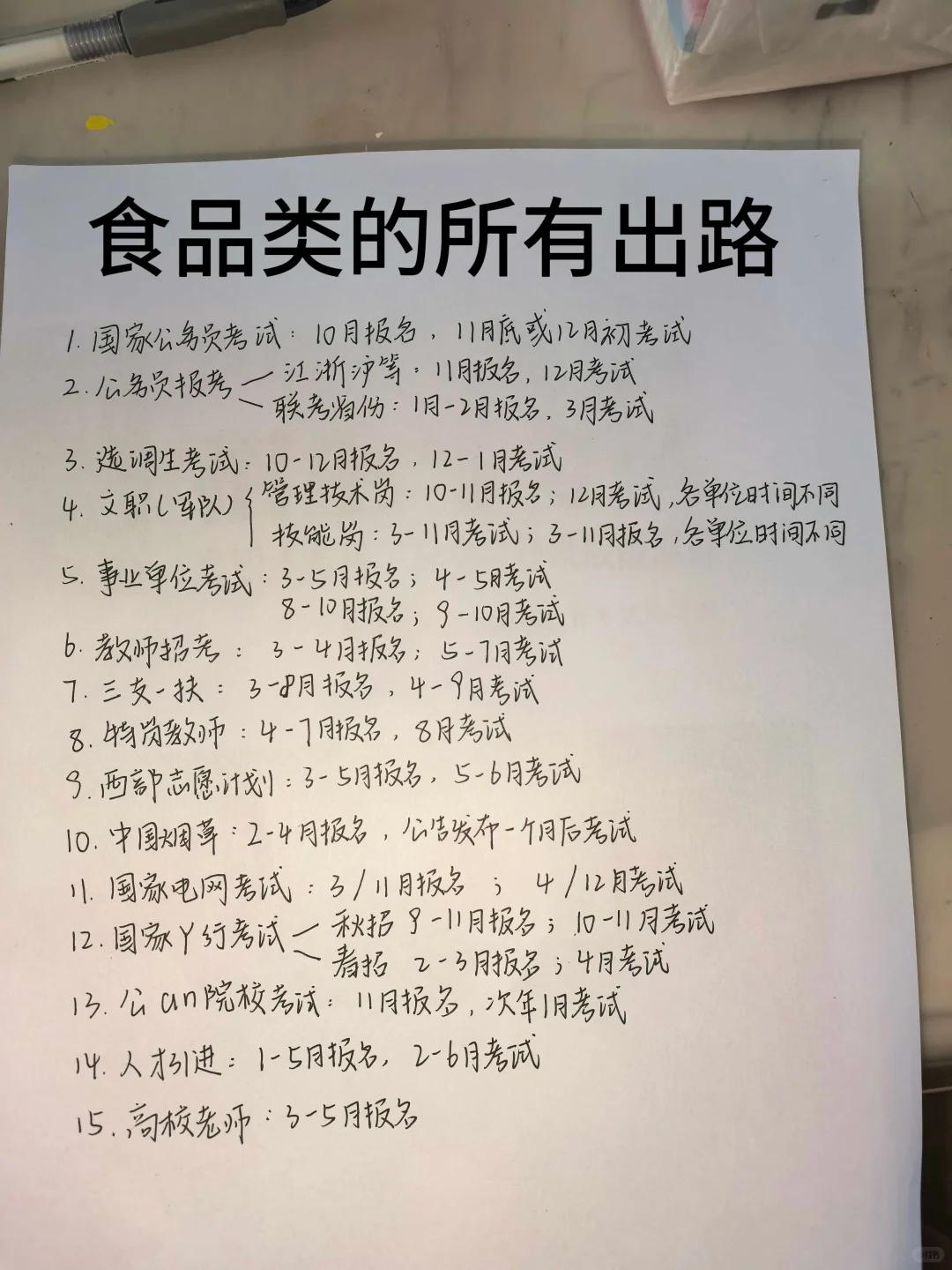 老天奶！食品类你在迷茫个什么劲啊！！