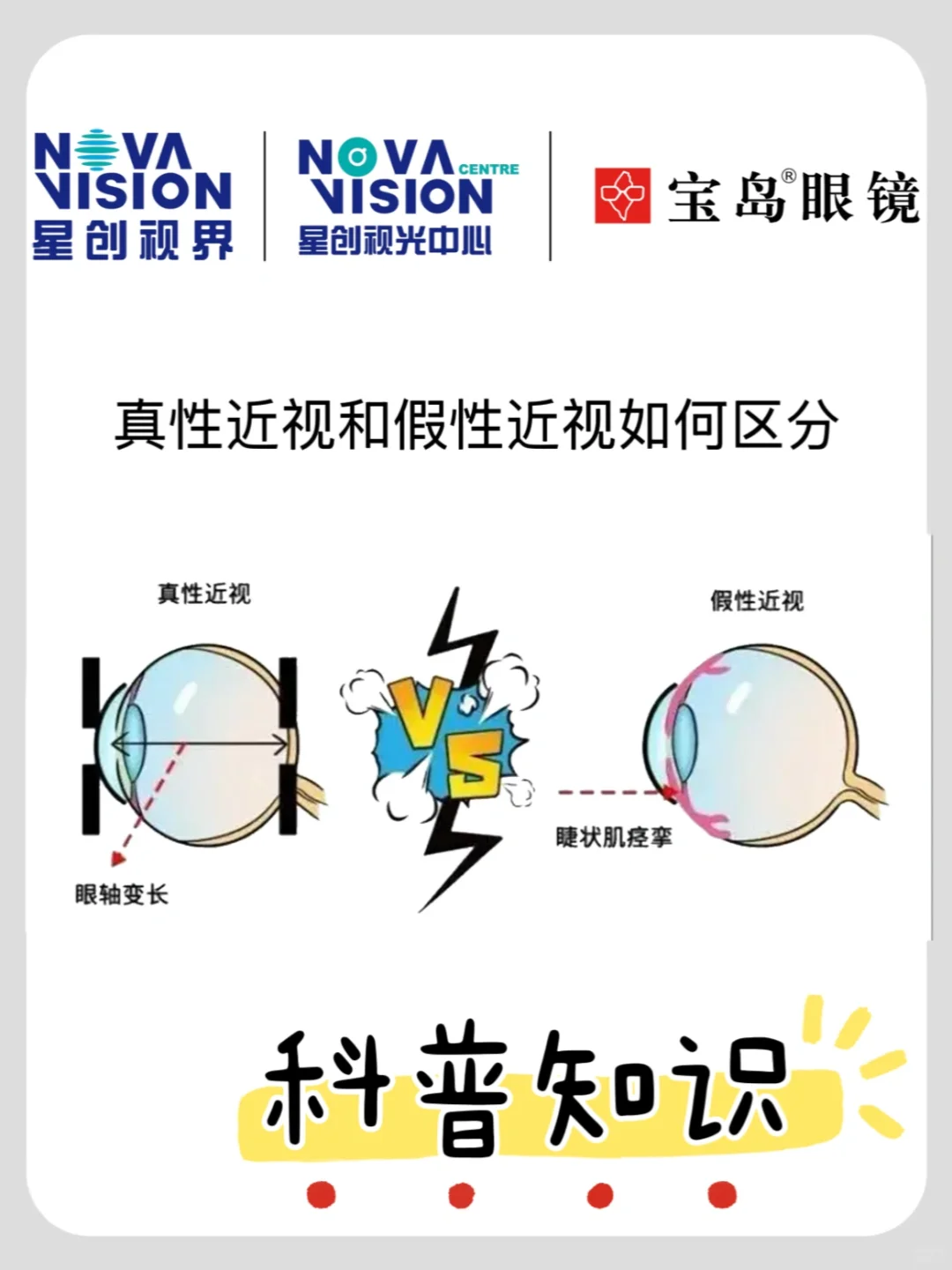 孩子度数浅，上课戴可以嘛？