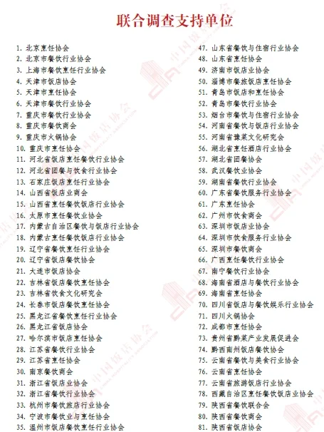 2023中国餐饮业年度报告 160页完整版