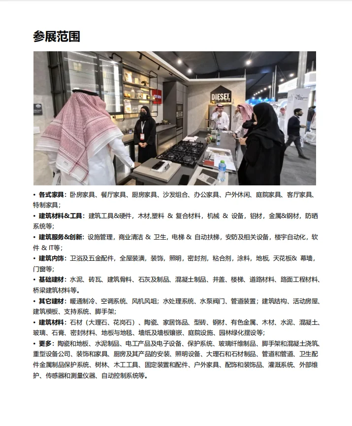 家居外贸没客户？沙特1.8 万采购商直接对接