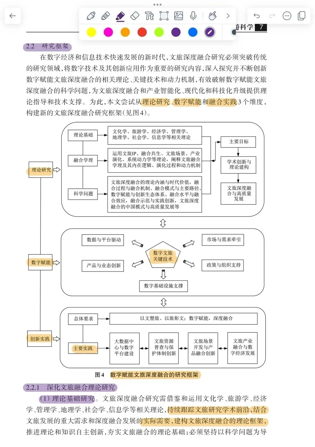 文旅+数字赋能！深度融合理论逻辑与研究框