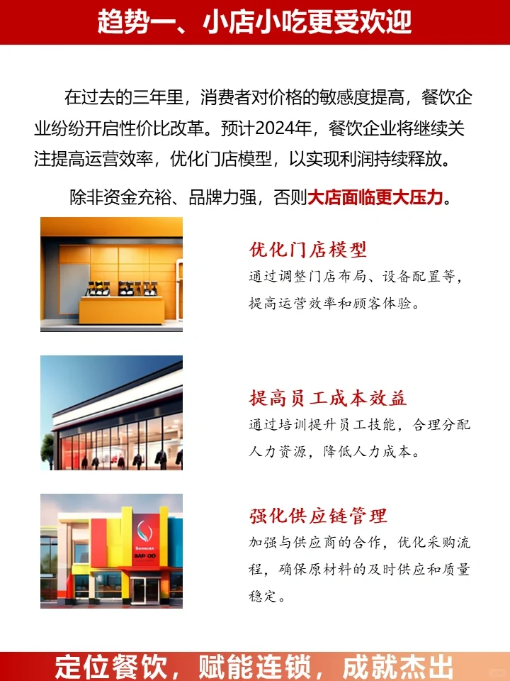 2024年趋势|再那样做餐饮!离倒闭不远了