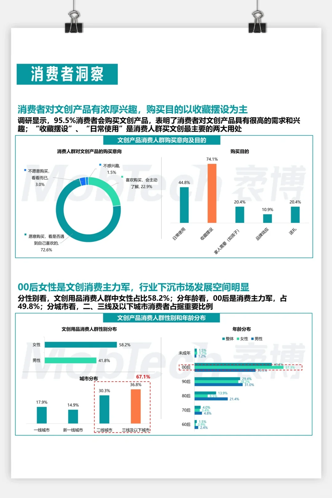 干货分享丨普通人该如何做好文创产品？