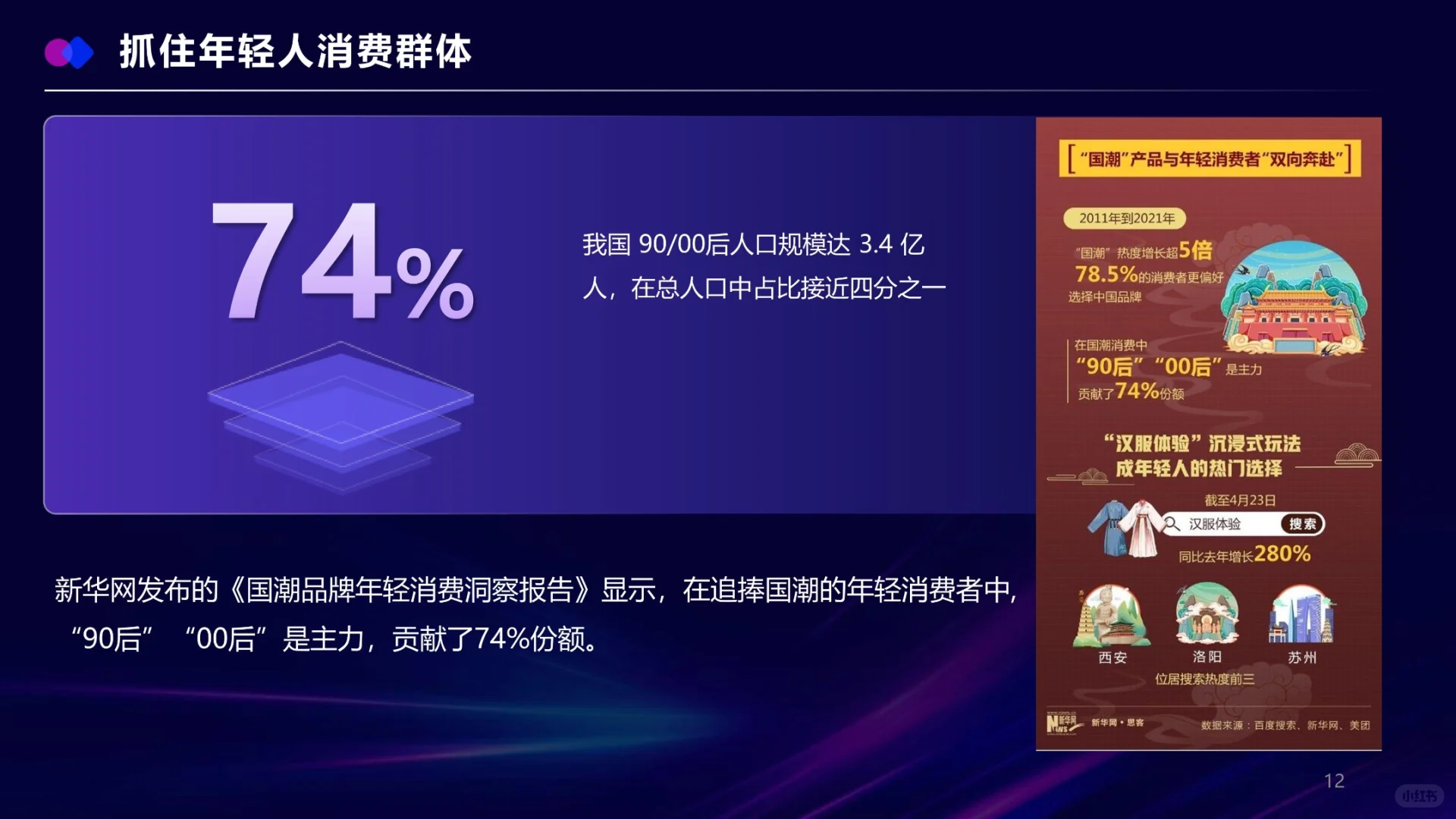 了解一个行业‖文创这个行业有赚钱的吗?