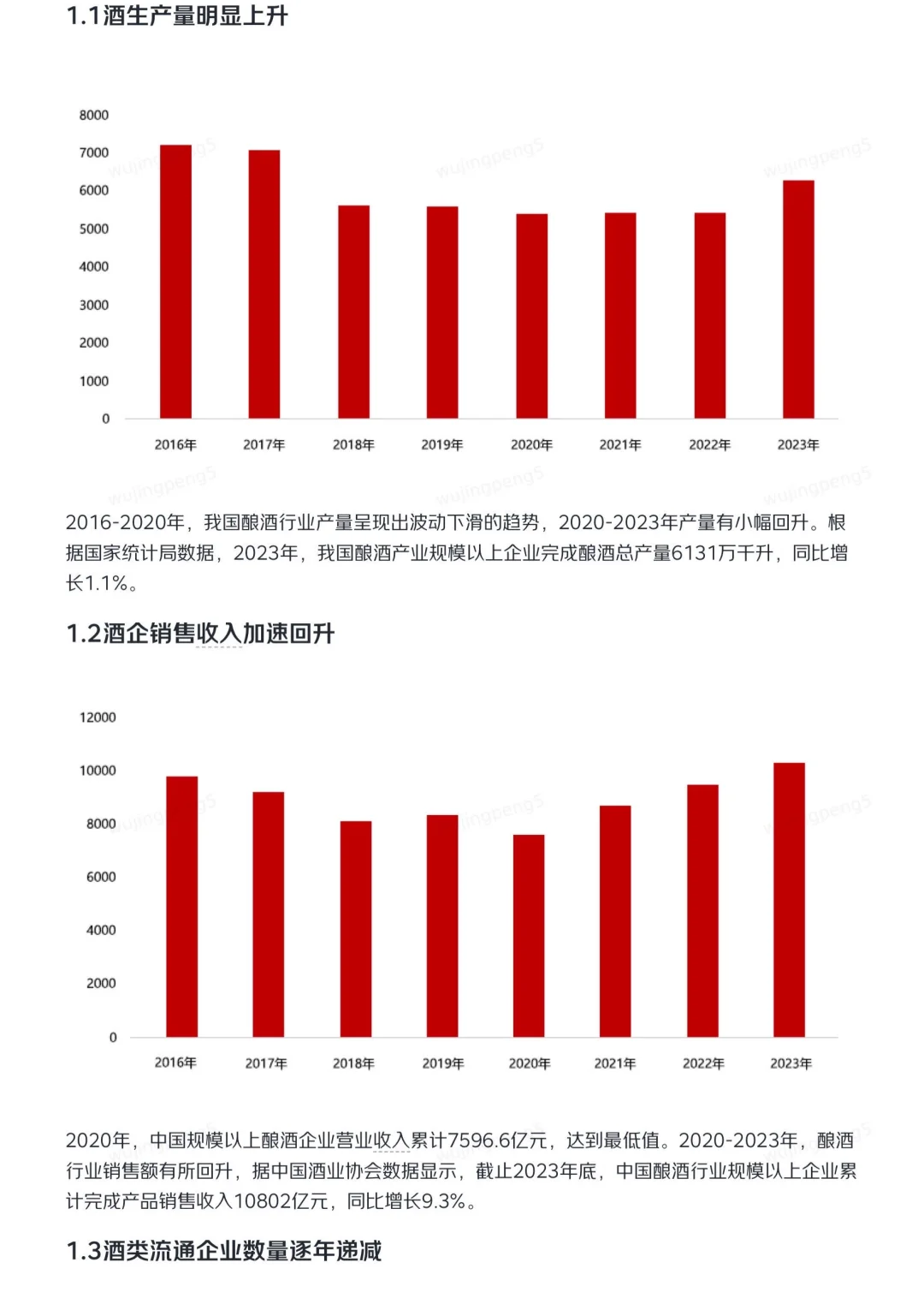 我在JD做战略之酒类供应链研报（一）