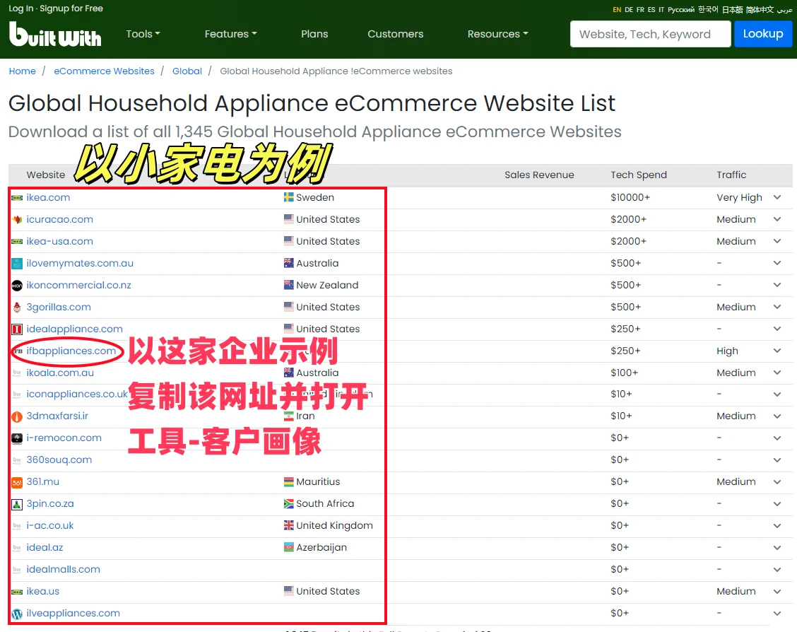 宝子们~找国外供应商，干货来袭❗❗❗