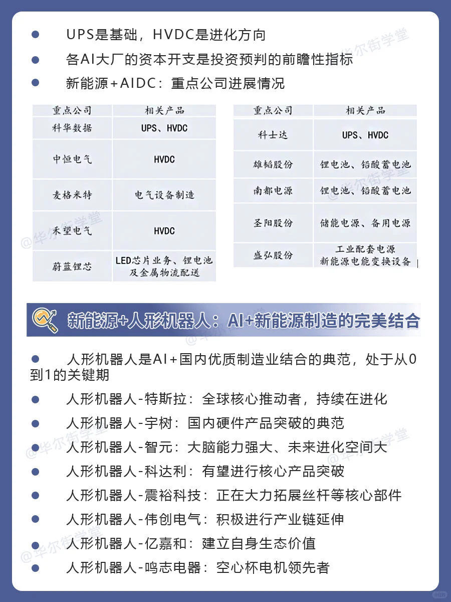 新能源+AI三大方向:AIDC、人形机器人、低空