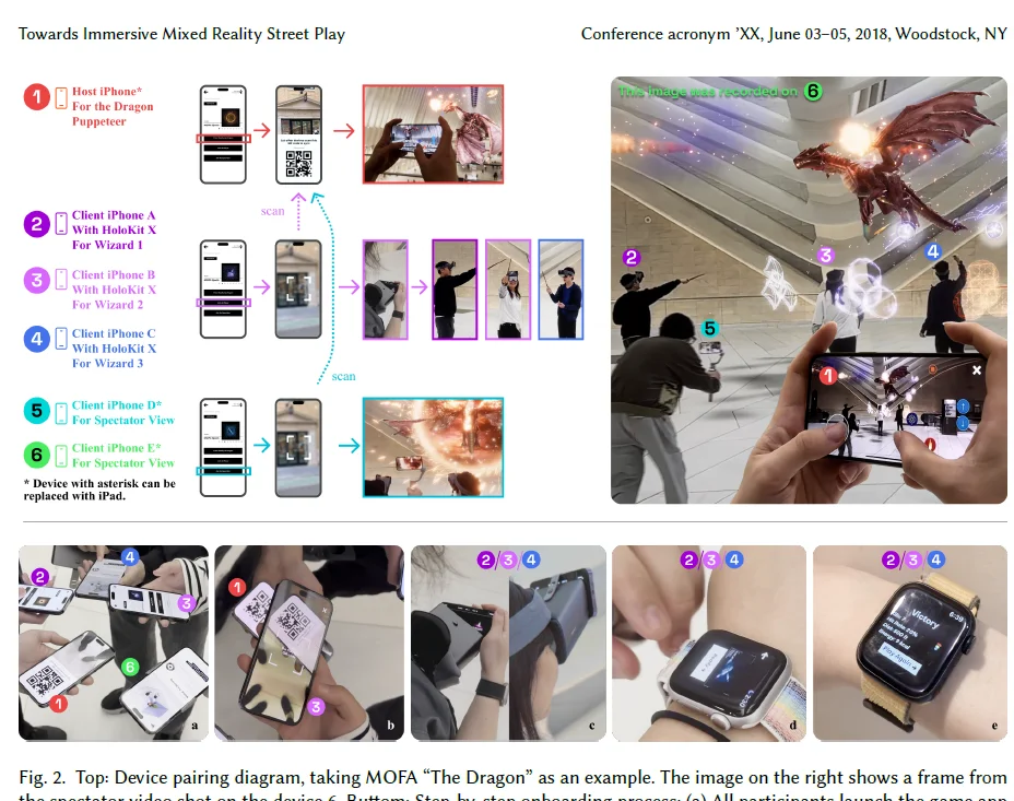 定性研究论文解析-沉浸式混合现实街头游戏