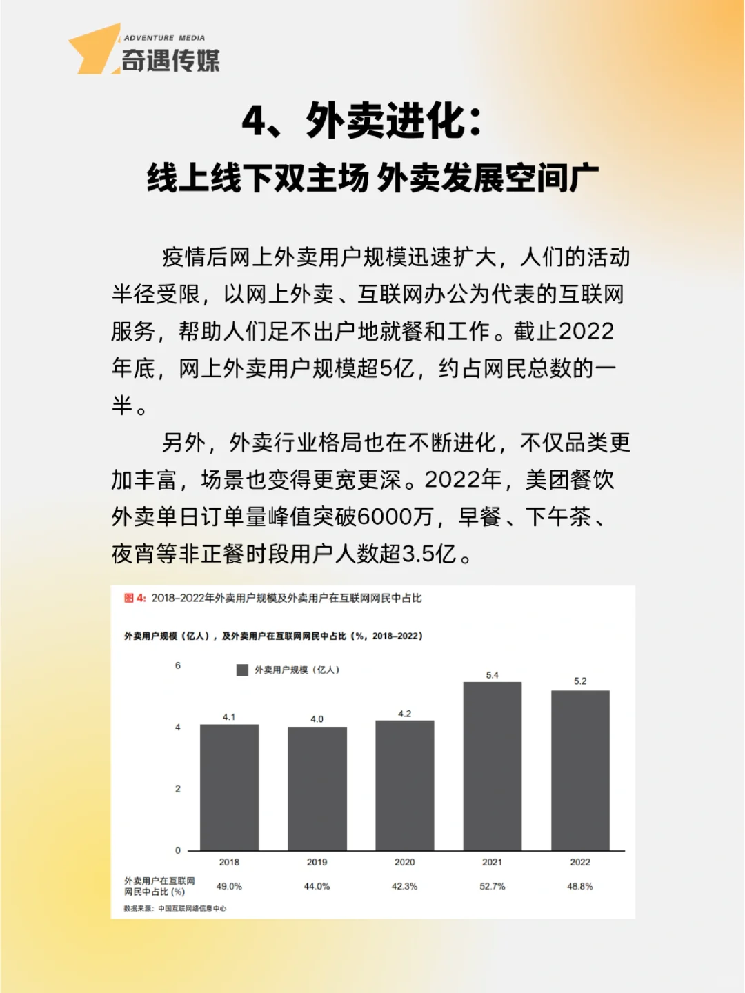 餐饮行业分析｜（一）市场环境