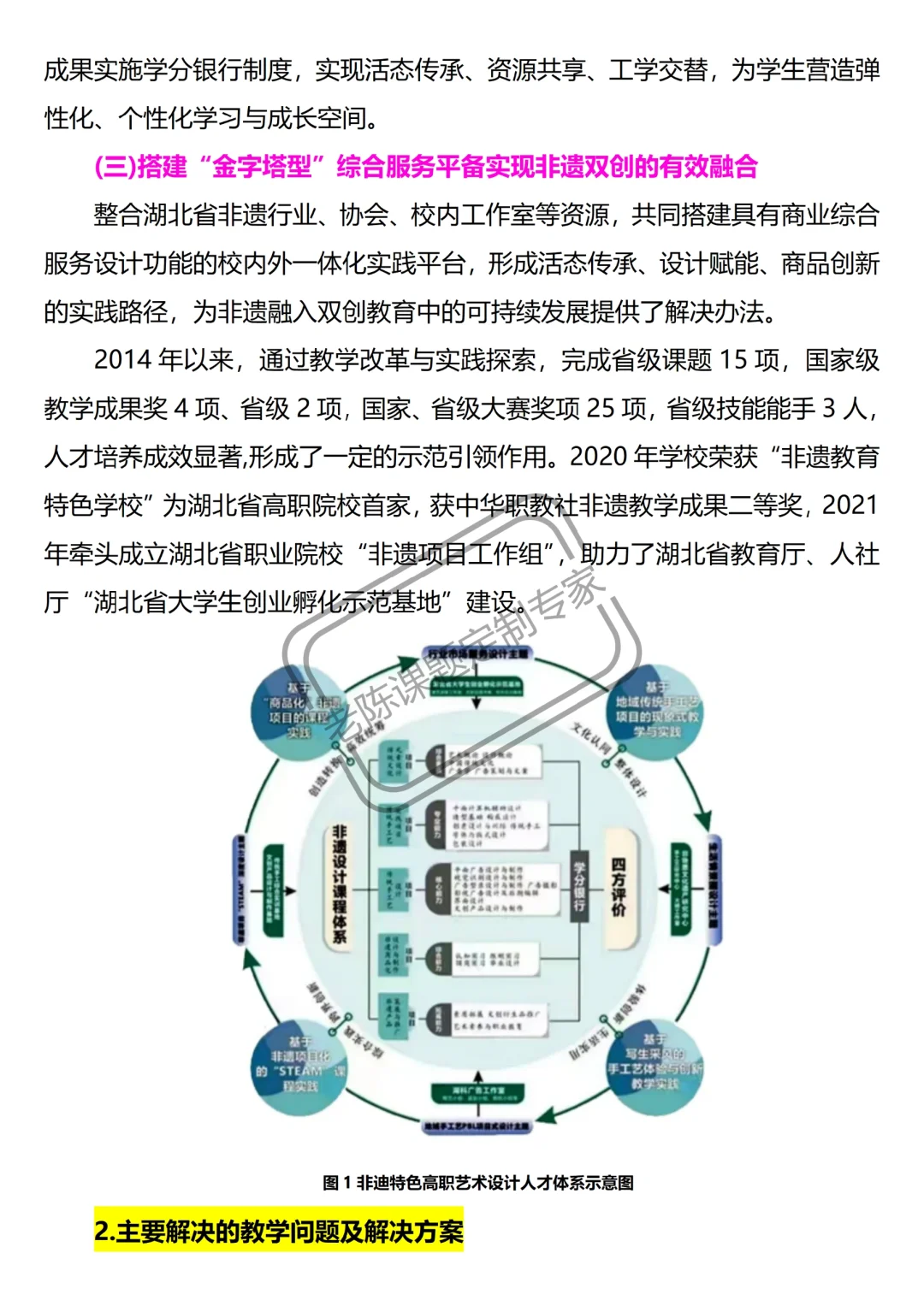 非遗融入双创高职课题，很精彩快收藏！