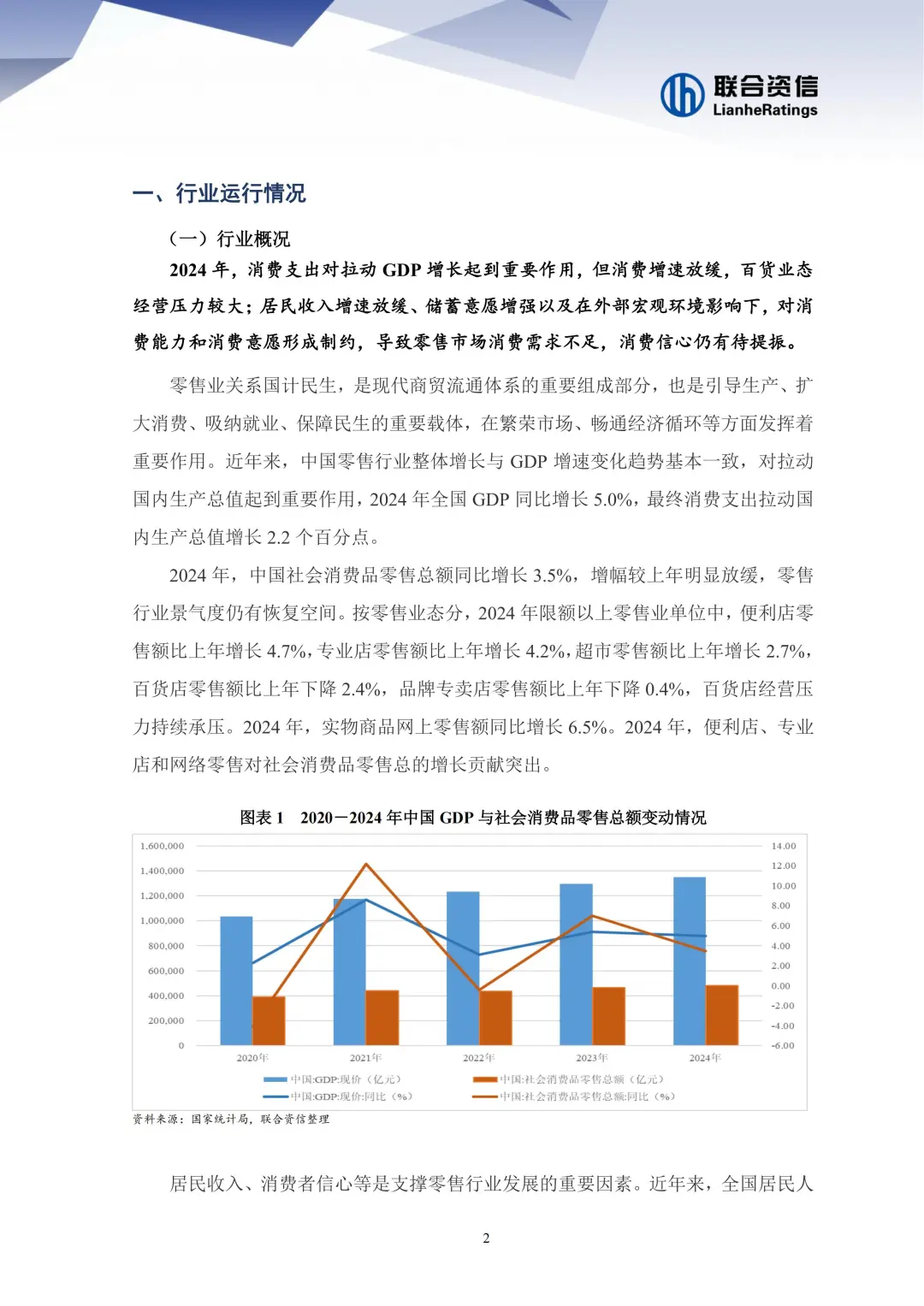 2025零售风口！3大品类+6500亿政策红利