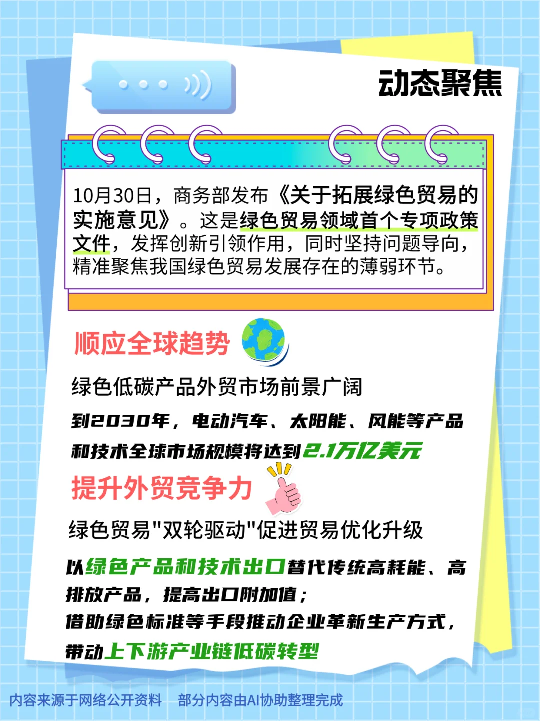 中国专项文件拓展绿色贸易?