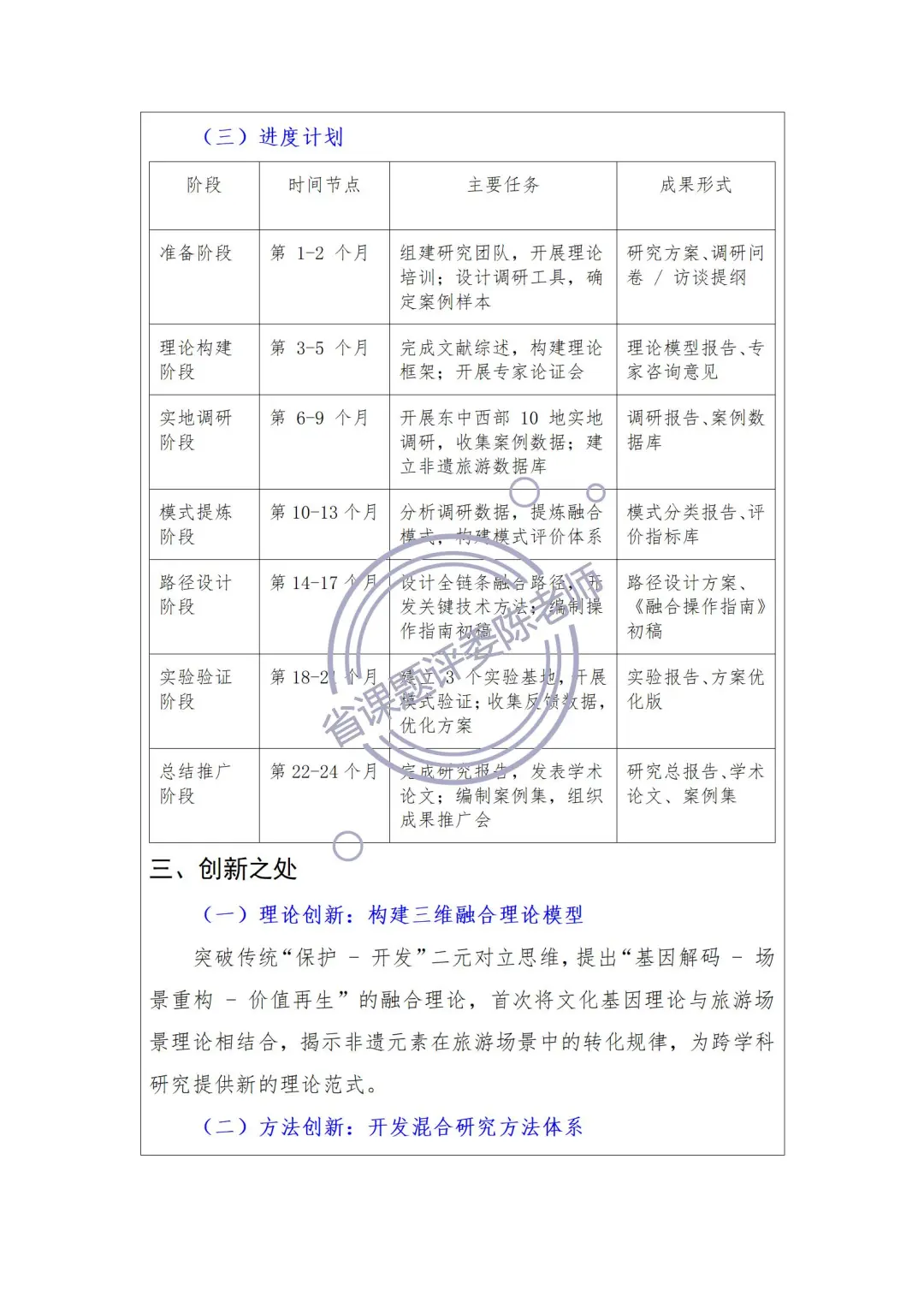 优质课题分享：非遗基因➕旅游