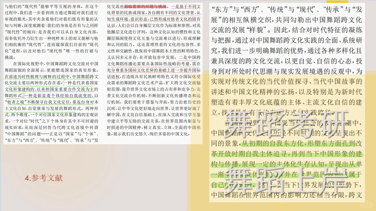 24舞蹈考研押题四：跨界合作、跨文化交流