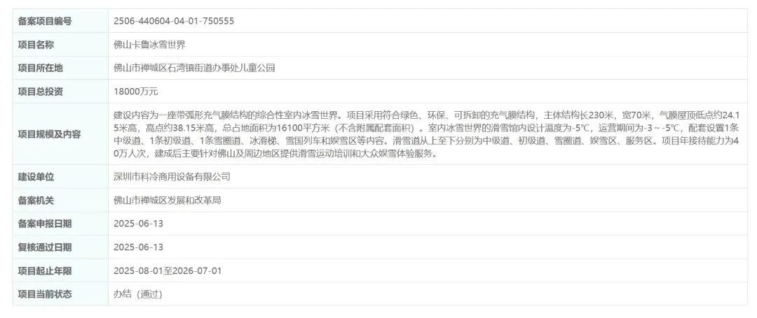 全面爆发！佛山超38个项目将投用！